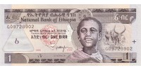 Etiopia     46d