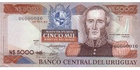 Uruguay   65