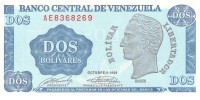 Venezuela   69