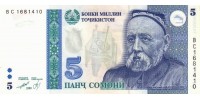 Tadjikistan 15a