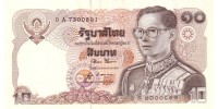 Thailanda  87