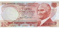 Turcia 187