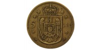 Romania   48