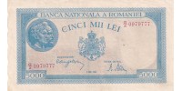 Romania   55