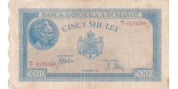 Romania   55