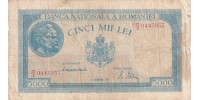 Romania   56