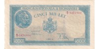 Romania   56