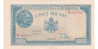 Romania   56
