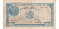 Romania   56