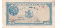 Romania   56