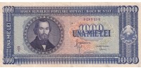 Romania   87