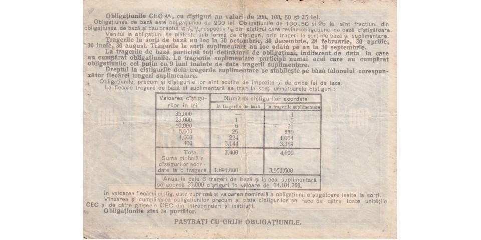 Romania RPR100 Romania RPR100