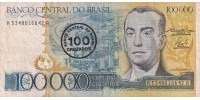 Brazil 208 !!!