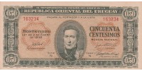 Uruguay   34