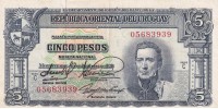 Uruguay   36!!!