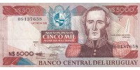 Uruguay   65!!!
