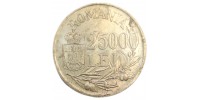 Romania   70